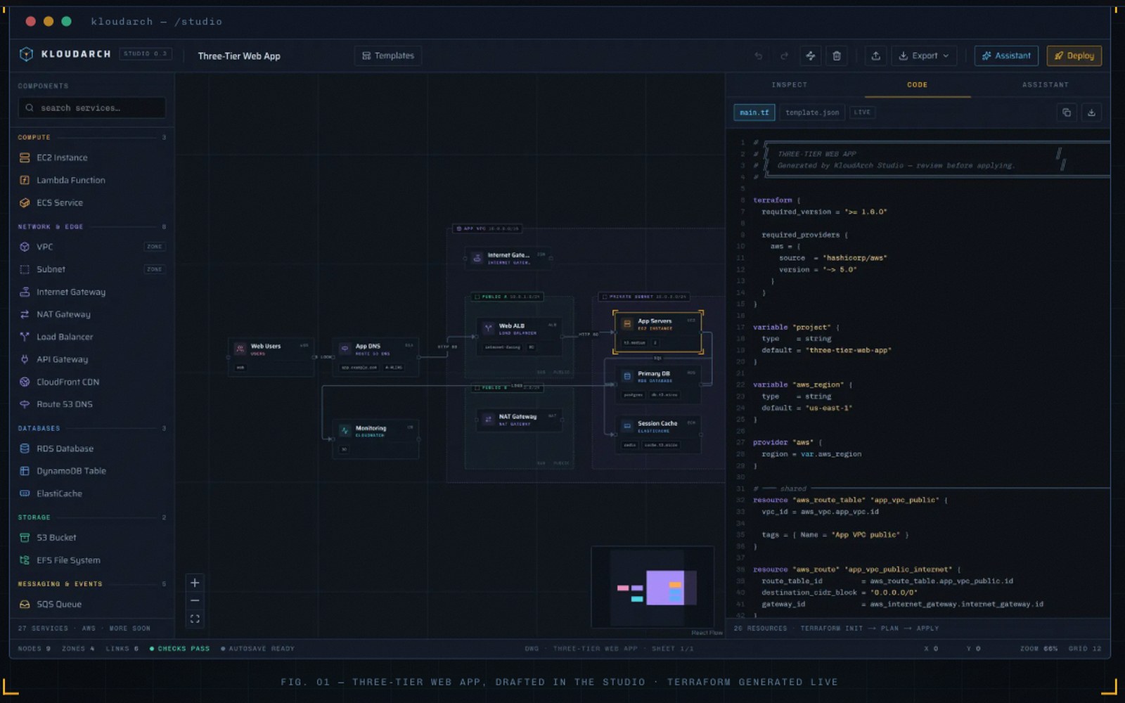 KloudArch studio — a three-tier web app on the canvas with its Terraform generated alongside